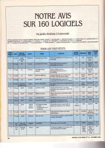 svm-10-comparatifs-logiciels-educatifs-1