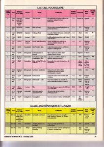 svm-10-comparatifs-logiciels-educatifs-2