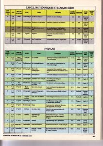 svm-10-comparatifs-logiciels-educatifs-4