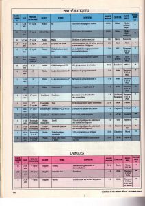 svm-10-comparatifs-logiciels-educatifs-5