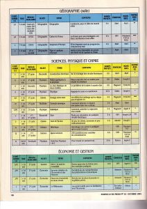 svm-10-comparatifs-logiciels-educatifs-7