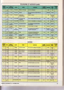 svm-10-comparatifs-logiciels-educatifs-8