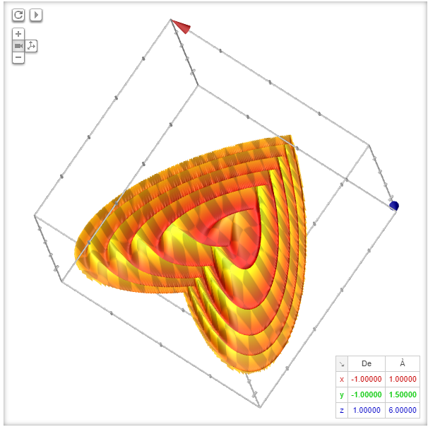 Graph It Aka Graph It Ii Aka Graph It Enhanced Atarinside