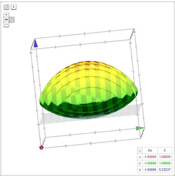 Graph It Aka Graph It Ii Schaubild Aka Graph It Enhanced Atarinside