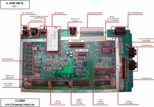 800 XL NTSC