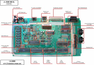 800 XL SECAM